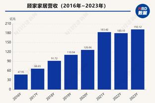 必威登录平台首页在哪